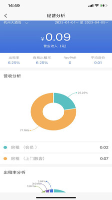 云居客管理系统app最新版下载图片1