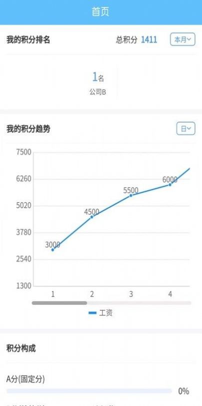 菜包积分商户管理app软件下载 1.4.7