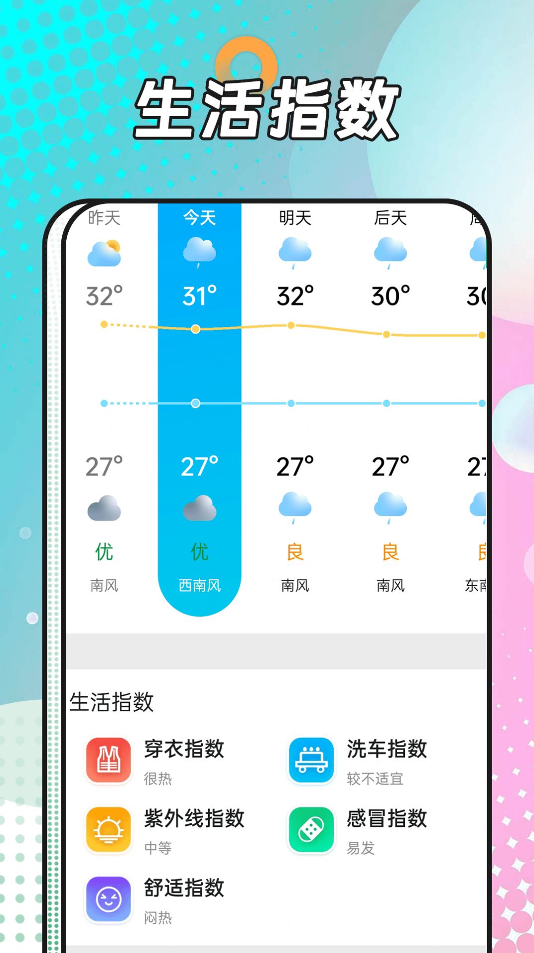 风浪天气预报软件手机版下载 v1.0